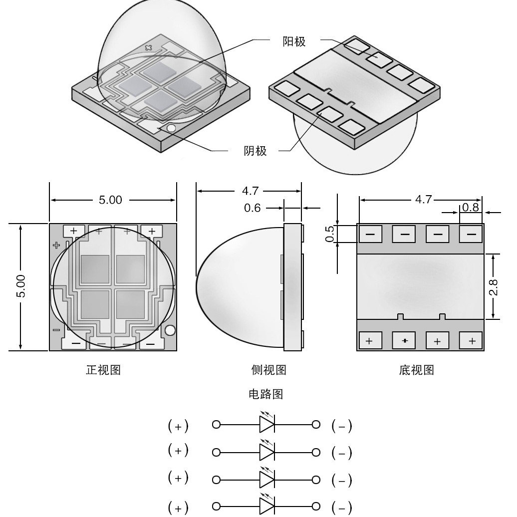 ��������С�Ƕ�60��5050������620nm�������5050���led����