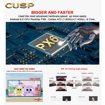 Navigation Smart All-In-One Machine — Car Convenient GPS Navigation