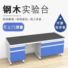 �¿����ڌ�����ľ���̨�F؛���������ˮ��ȫ䓹���̨�WУ���