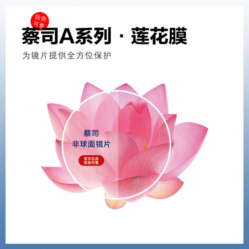 A series of Lotus film resin lens New sharp diamond cubic Platinum Film anti-Blue Series glasses