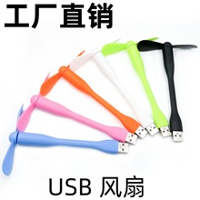 СUSBLȳ늌YƷٛƷUSBݔPӛXӿڱmi