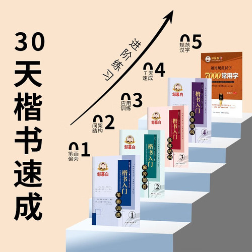 Regular script introductory quick copybook, strokes, radicals, adult regular script pen control training, steel hard pen copying practice copybook