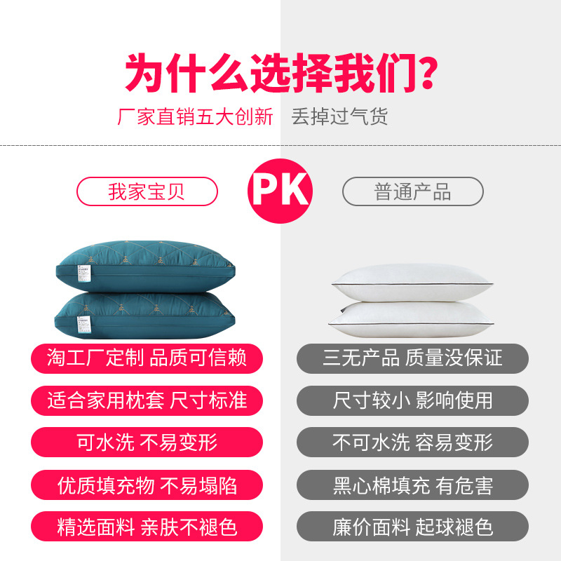 Antarctic Pillow Hotel Home Neck Protector Feather Velvet Washed Pillow Pillow Core Single and Double Home Pillow Core Pair