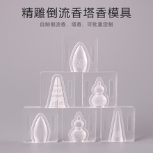 ����������ģ�����㹤������F���㟟��ʳ��diy�����~�����ģ��