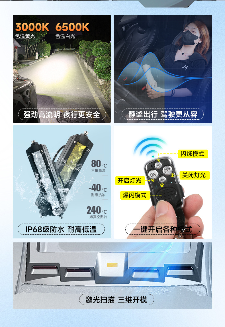 Haval V7 Menglong Plus Haval H9 Roof Expansion Platform Luggage Rack Folding Ladder Spotlight Side Tent