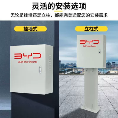 06/07/11/12, Dedicated Wall-Mounted Outdoor – Other Automotive Safety Supplies