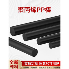 �۱�ϩ��PP����ɫ����ȫ�¼������Ϲ����������ĈA����ĥ