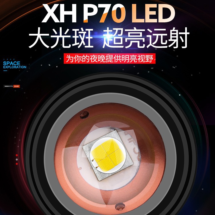 Linterna de luz fuerte recargable al aire libre brillante de largo alcance multi-función Zoom lámpara de xenón pequeña portátil de larga resistencia LED
