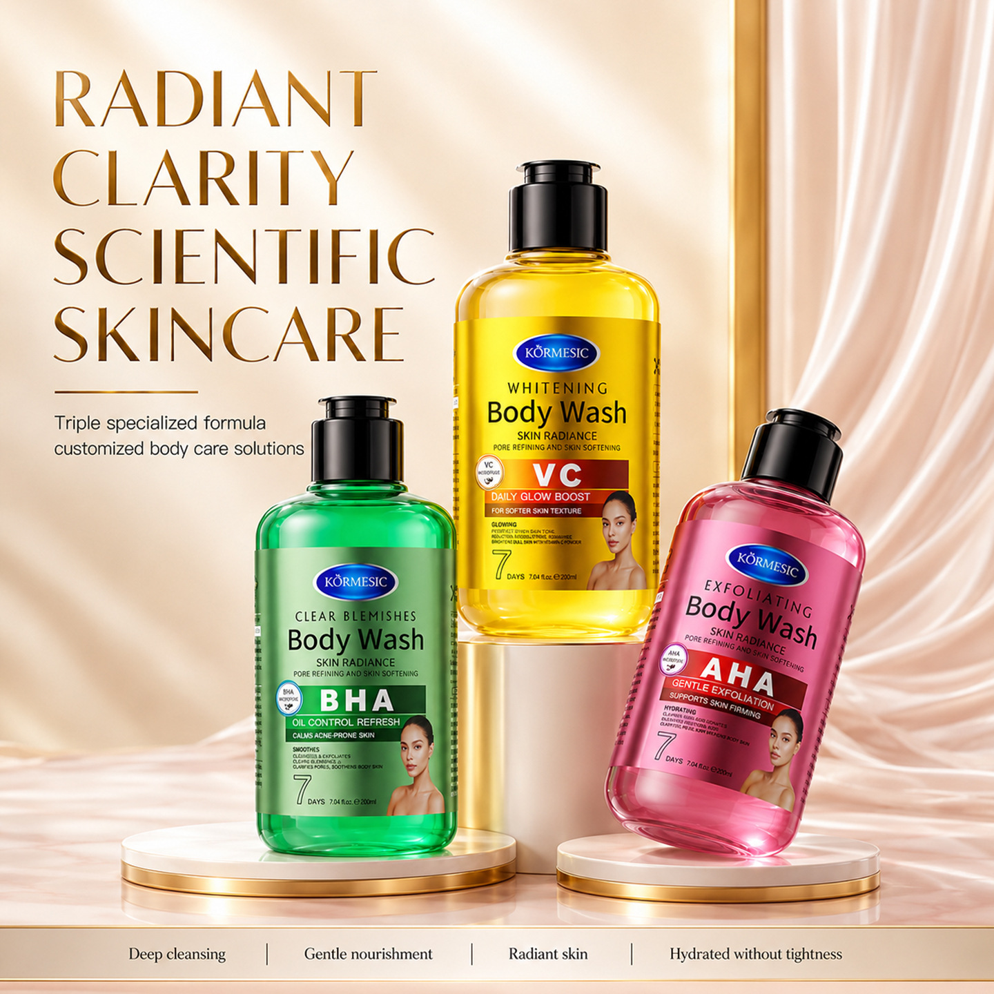 KORMESIC transfronterizo AHA exfoliante gel de ducha limpio piel brillante hidratante comercio exterior mayorista