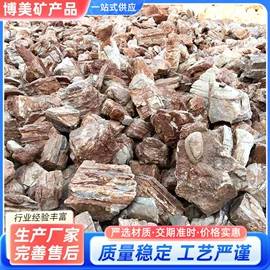 其他非金属;栽培基质;矿业项目合作