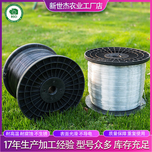 ���S���lPET��䓾��ߏ��ȴ�����Ĥ���Bֳ�����@ˇ�r�I���@