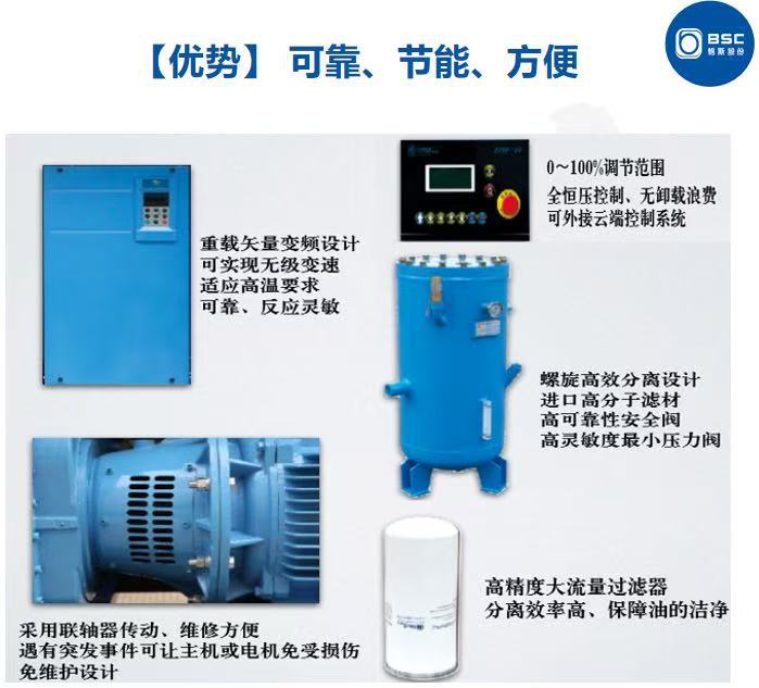 Bosch 2.0 Level 55-8Ii Dual-Stage Energy-Saving Permanent Magnet Variable Frequency Screw Air Compressor