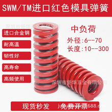 �M�ڼtɫģ�ߏ���SWM�Ͻ��TM�͸ߜظ��l�ߏ��Ⱦ��Ή��s�⾀����