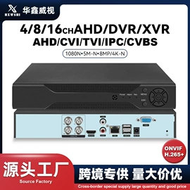 监控摄像机;无线网络监控;集成监控系统