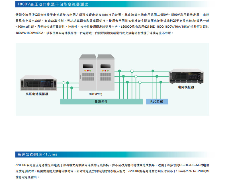 台湾Chroma中茂62000D双向可程控直流电源62060D600 /62120D600阿里巴巴