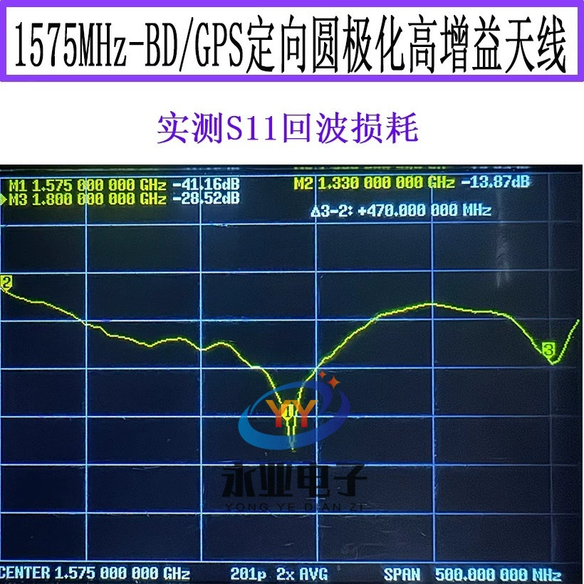 Антенна 1575 МГц GPS/BD с круговой поляризацией, направленная, повышенного усиления для позиционирования при приёме/передаче