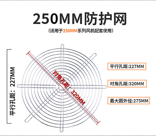 25 ミリメートル-300 ミリメートル電源シャーシ冷却ファンファン金属保護メッシュカバー保護メッシュ