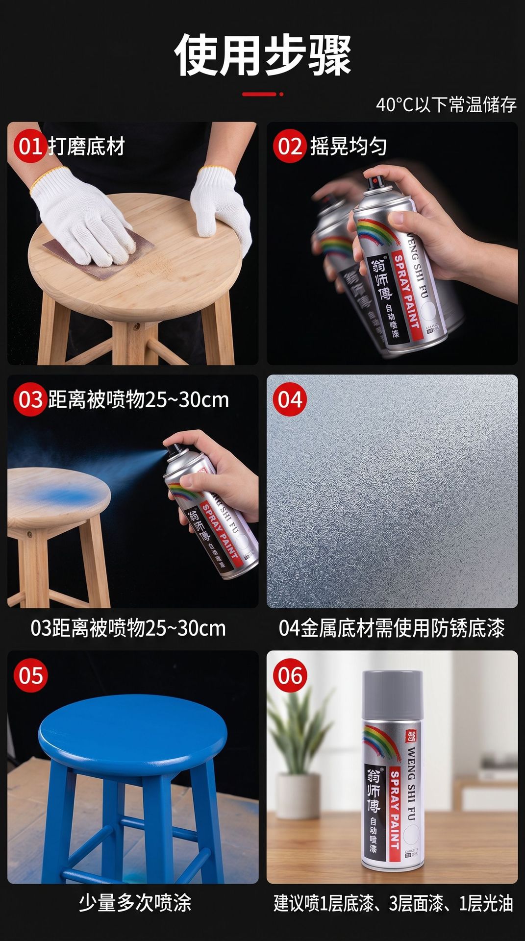 Automatic Spray Paint for Metal Rust Prevention, Furniture, Woodwork, Car, Black and White Graffiti, Wall Spray Paint