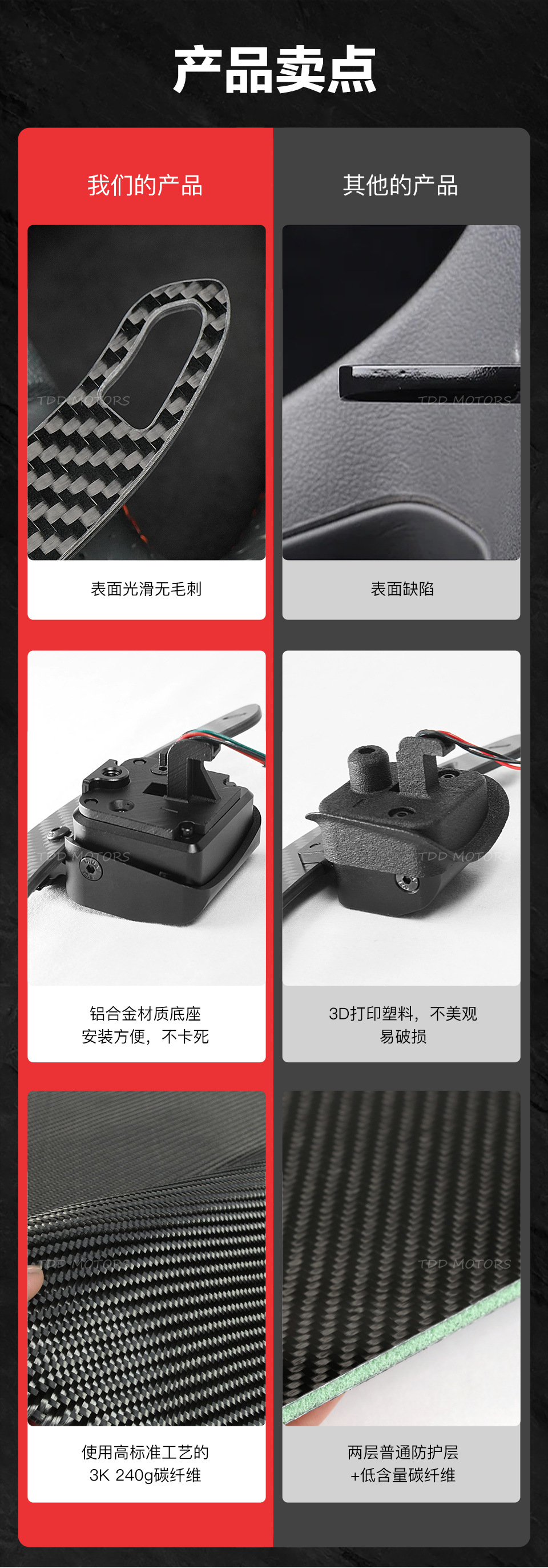 100% Carbon Fiber Magnetic Paddle Shifters for Audi RS1 RS2 RS3 RS4 RS5 B9