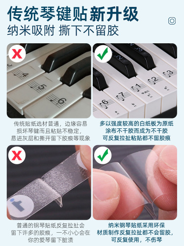 Children and adults piano electronic keyboard stickers 88/61/54 key glue-free transparent electrostatic stickers simple notation