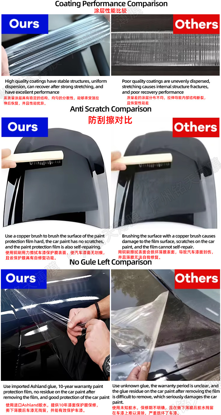 Wholesale Car Paint Protection Film Anti-Scratch Yellow-Resistant Transparent Matte Frosted Black Ppf Film Tpu Invisible Car Cover