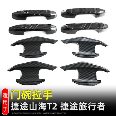 Portal Wrist, Door Bowl Handle Protection Sticker