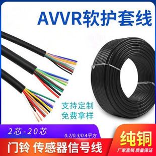 늾���|���˟o���~�zAVVR5*0.3ƽ����ӱO�ط��Iϵ�y�����B�Ӿ�