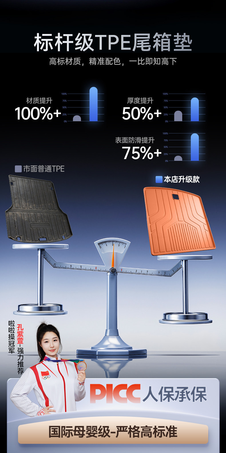 Suitable for ZEEKR 8X trunk mat TPE2026 new model ZEEKR interior modification accessories floor mat and trunk supplies