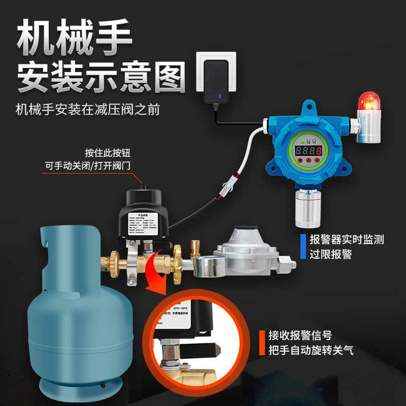 燃气报警器商用型可燃气体检测仪餐饮煤气液化气丙烷工业报警装置