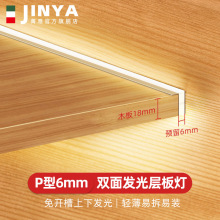 �����p�����°l��Ӱ��P�Ϳ�18mm�����_�۾ƙ���led�Б��􎧗l