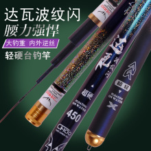 �_��Խ���y�W��̼�ش��幝�~��̨ី�19ƫ28�{�pӲ5H�L���~�U�ָ�