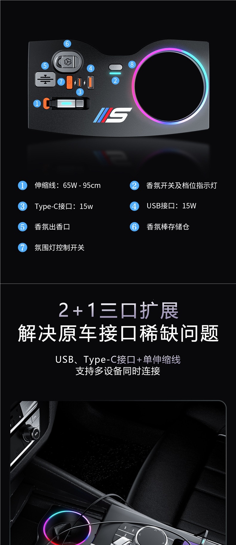 Suitable for 18-24 BMW 5 Series/6 Series GT car fast-charging aromatherapy expansion dock charger interior major modification
