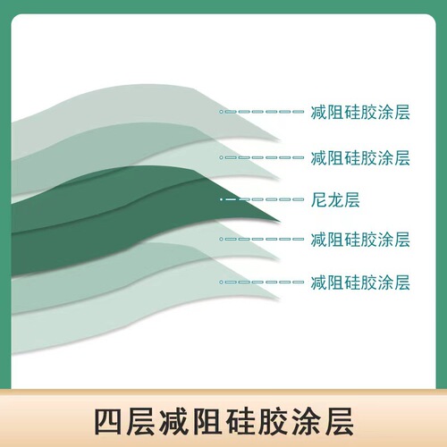 Positioning cloth for bedridden patients, elderly care device, assisted turning and repositioning, sliding cloth for paralysis care, and bedside nursing assistance