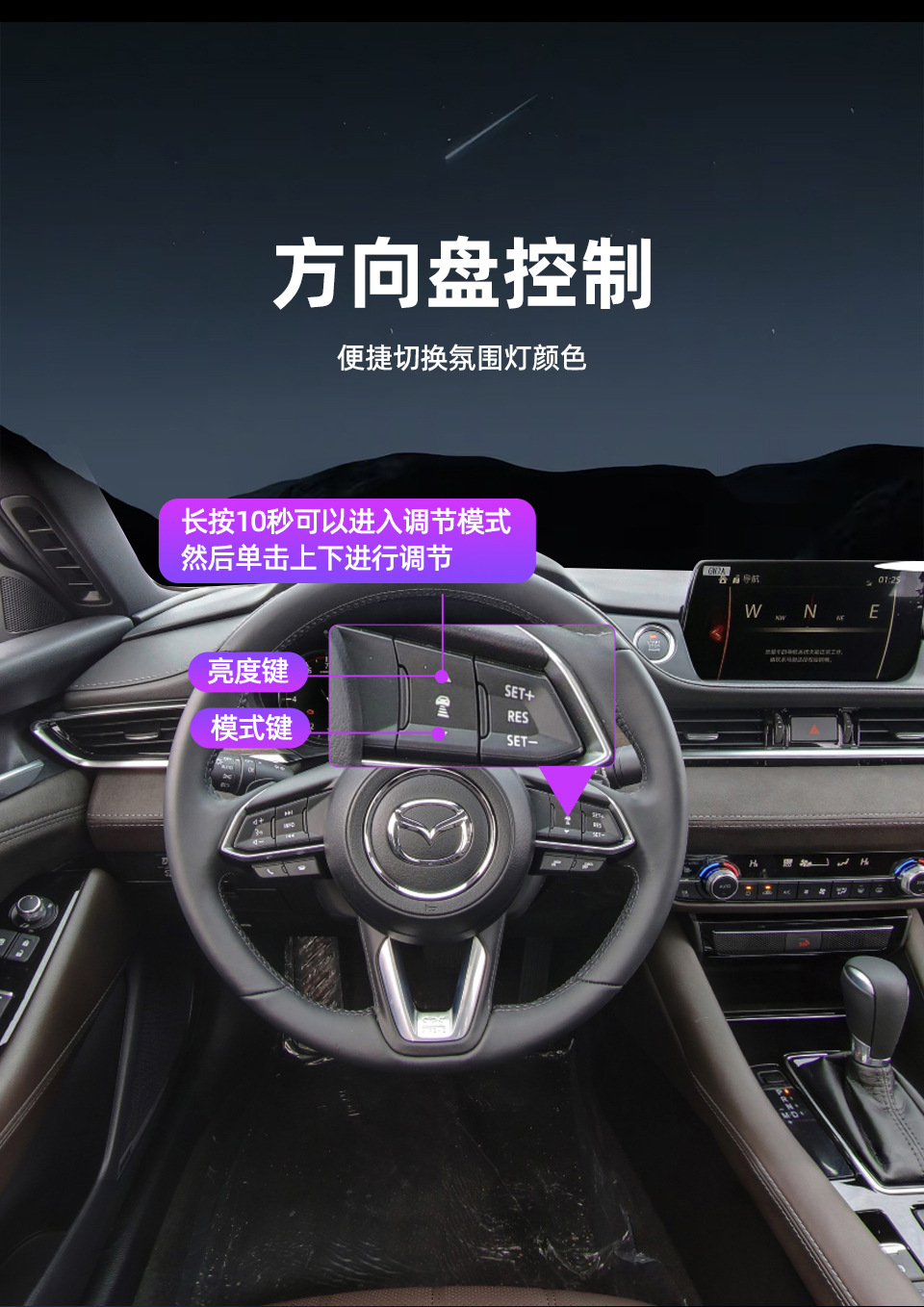 Car Ambient Lighting Is Suitable for Mazda/Axela/Atenza Mazda3 Ambient Light