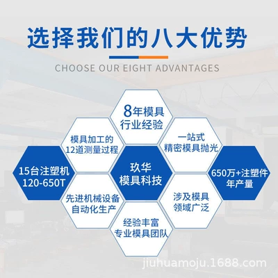 with high-strength ABS injection – Avtomobil hissələri qəlibləri