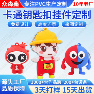 PVC耳׿۶��Ƅ��⽨ģ�OӋ����3D���w�YƷܛ�z�������В��