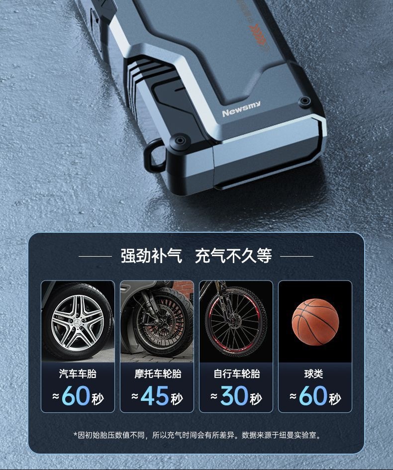 Newman Car Emergency Starting Power Supply, Dual-Purpose Car Air Pump, Multi-Functional All-In-One Device, Large-Capacity Power Booster
