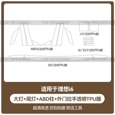 Car headlight protective film, Li Auto i6: light black front and - ideal-i6-headlight-taillight-abd-pillar-exterior-door-handle-transparent-tpu-film-standard
