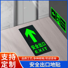 ����ͳ��ڵ��N ������ɢָʾ���^�ؘ� ҹ�������ݼ��^������R