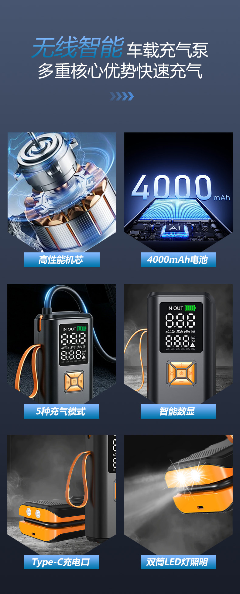 Small Car Air Pump, Portable Digital Display Air Pump, Tire Electric Air Pump, Wireless Car Air Pump