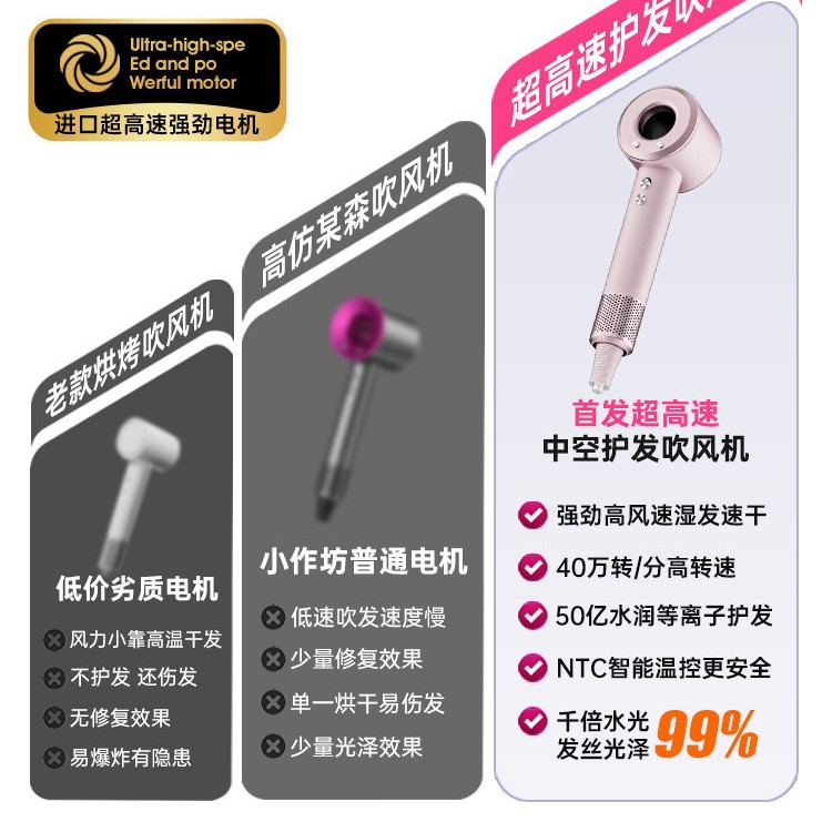 吹风机家用负离子护发速干华强北静音戴高速吹头发风筒家电电器