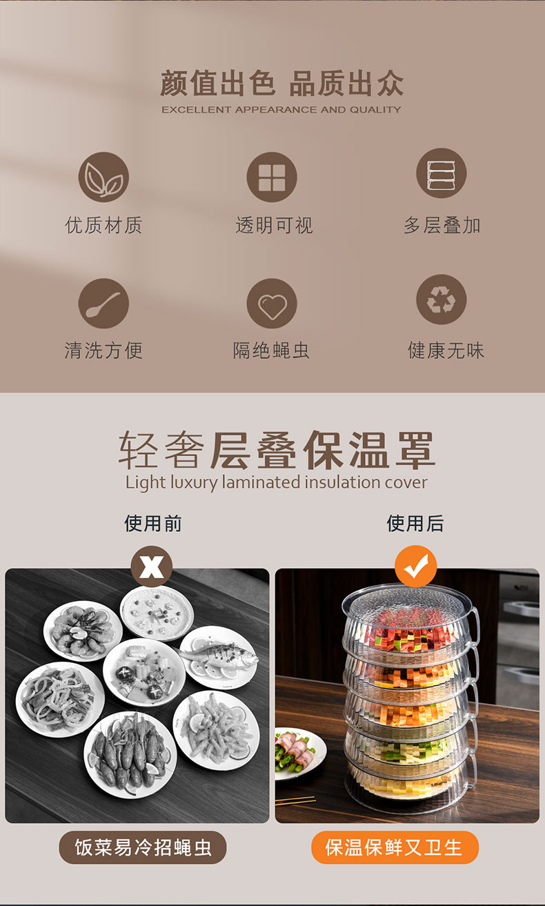 PET保温菜罩_02