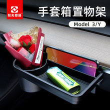 �m�����˹��model3Y�п؃���з������ռ{������z���Ѿ���