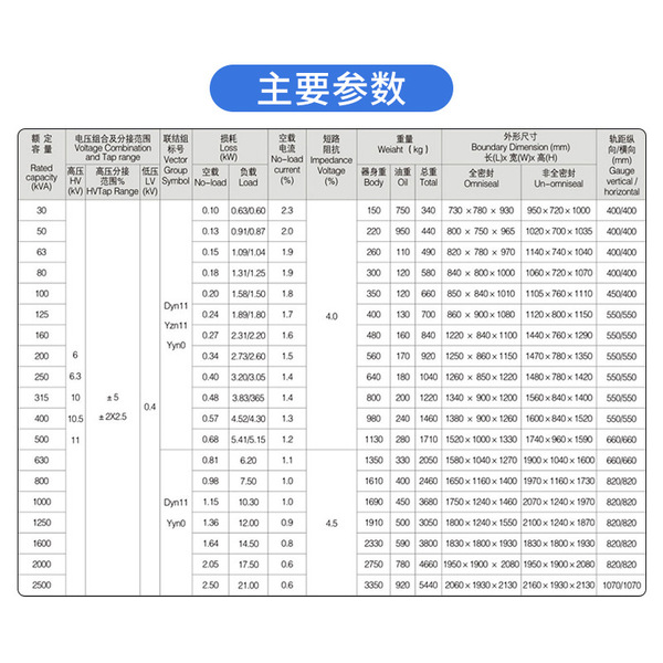 S11-M-630KVA three-phase oil-immersed transformer S13 power…