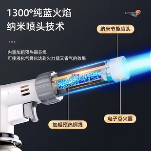 ���𿾘���ʽ��އ������Ç��������ië�決�����^�c���ֳֺ���