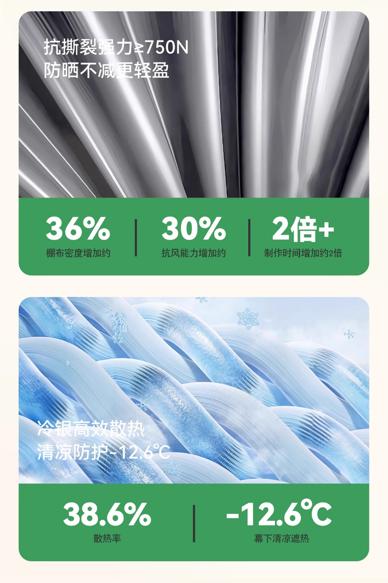 Rainproof and windproof canopy for electric vehicles, detachable new model, double-layer sunshade and rain umbrella for electric motorcycles