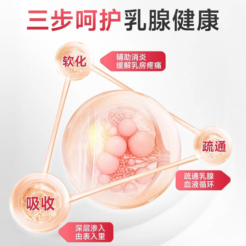 北京銅仁堂内廷は、乳汁腫瘍を解消するために乳汁腫瘍を増殖させる軟膏パッチを使用し、乳汁腫瘍を解消します。|undefined
