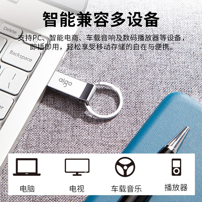 パトリオット aigo U210 純正 USB2.0 高速読み取りおよび書き込みに適した車の曲と音楽 パトリオット USB フラッシュドライブ|undefined