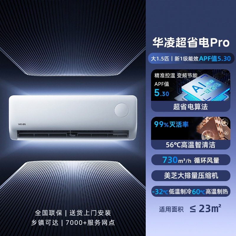 1.5 HP larger [new level of power saving]