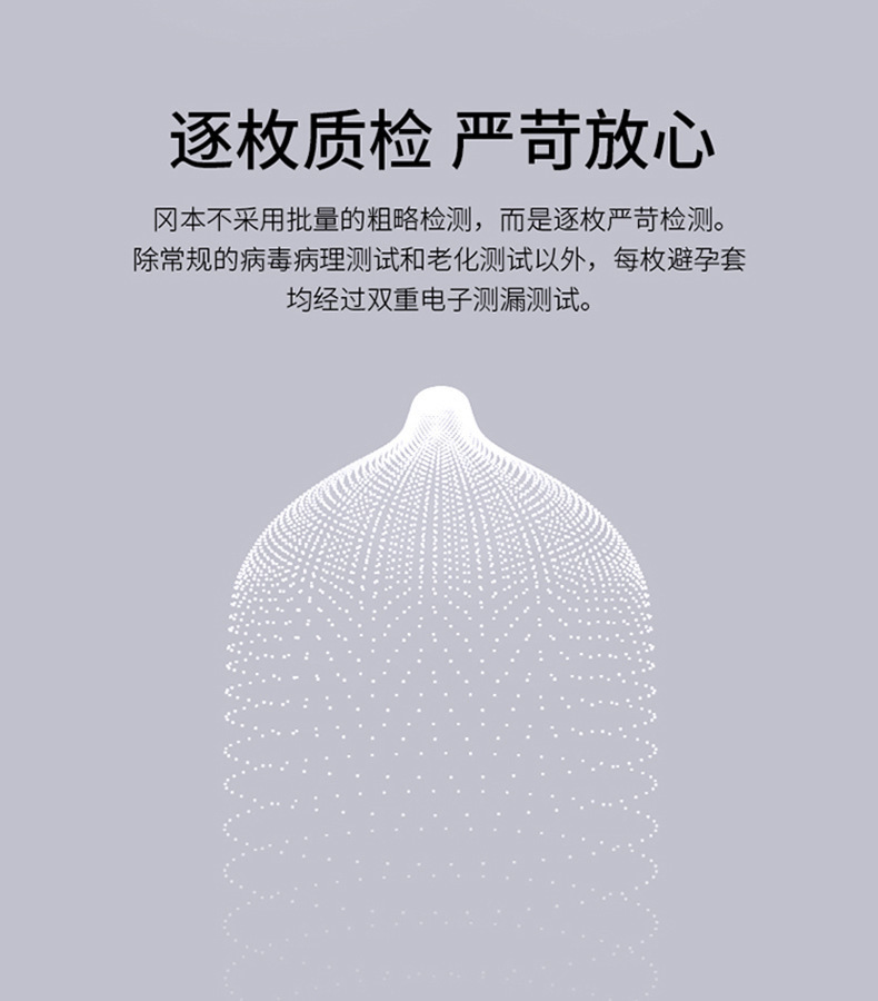 Okamoto Platinum 003 Ultra-Thin Latex Condoms, 10-Pack — detail image 16